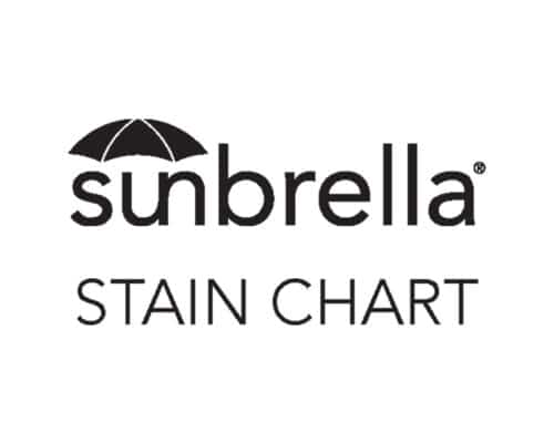 sunbrella stain chart 1